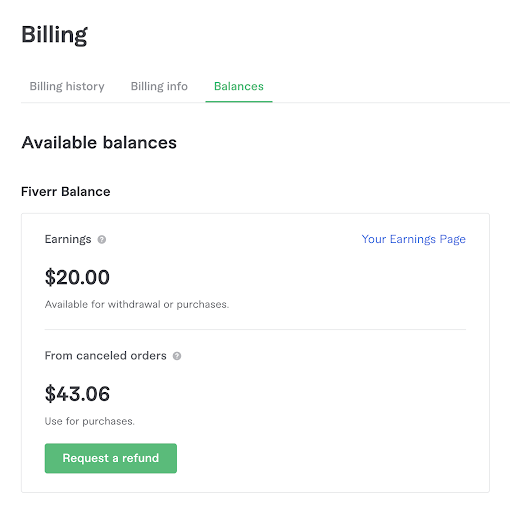Refunds Fiverr Help Center