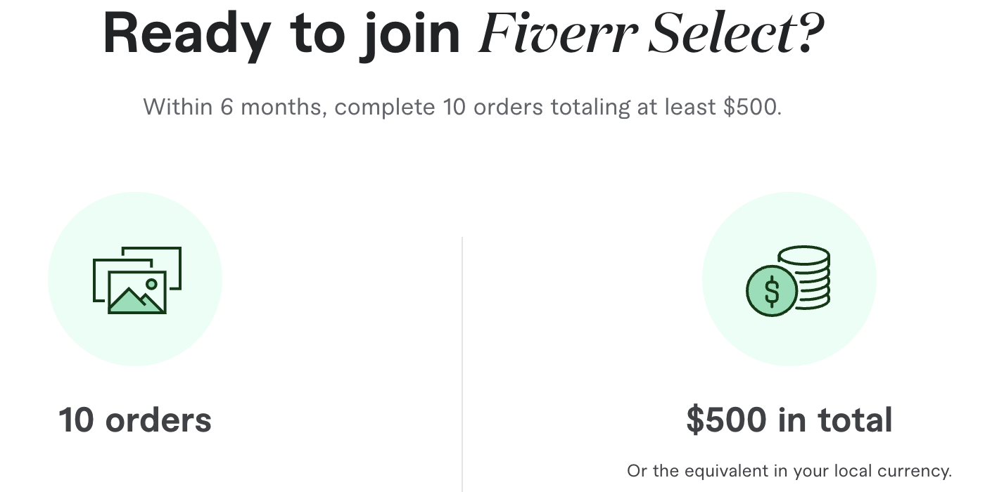 Fiverr Select: Customer Success Managers – Fiverr Help Center