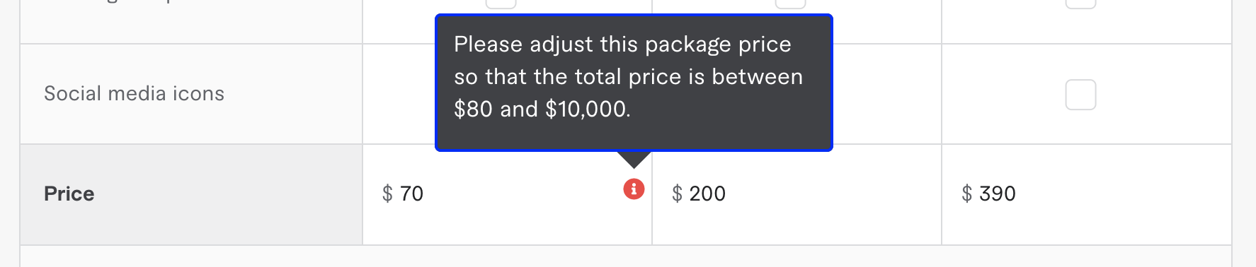 Minimum price.png