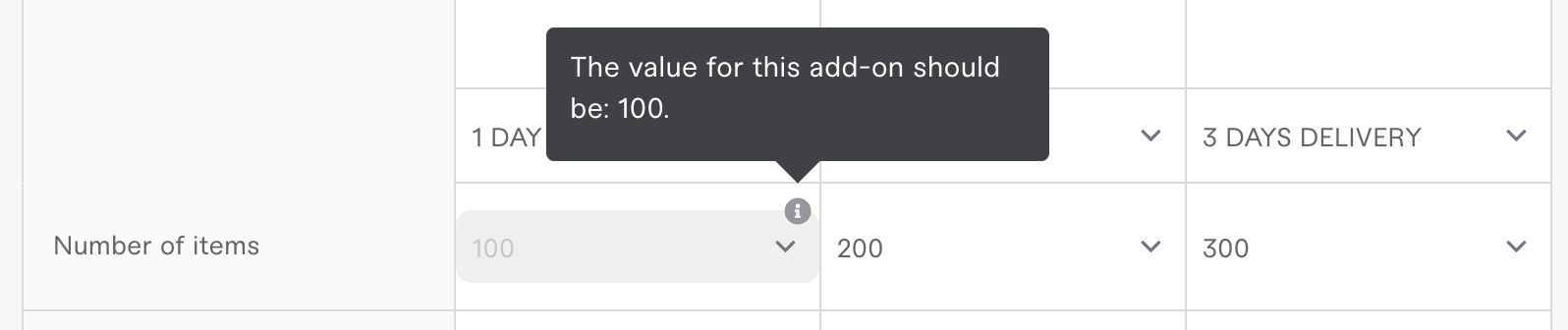 Numeric value 2