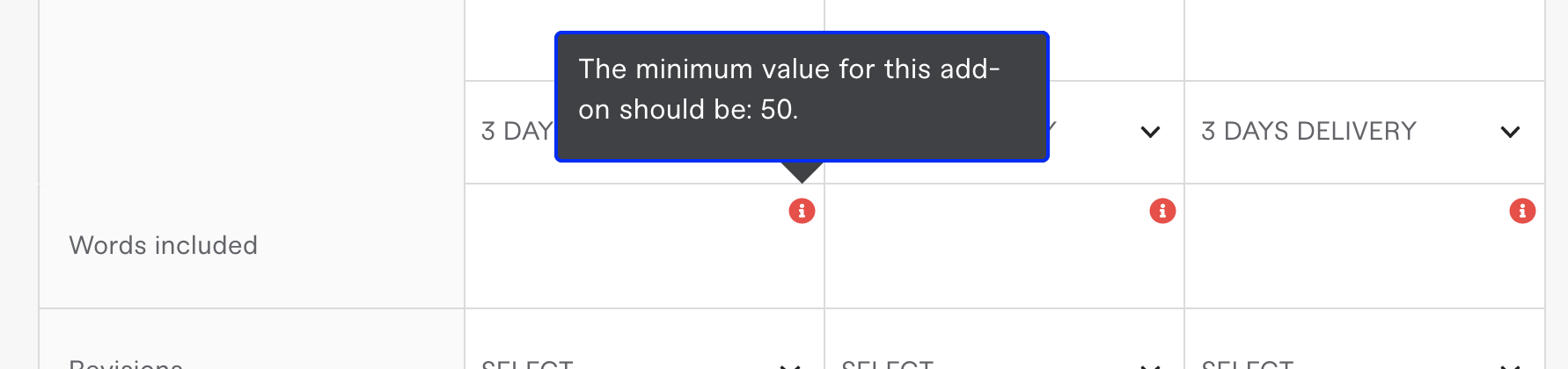 Valor numérico 1
